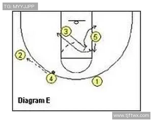 上海网球队快攻战术解析与实战应用探讨